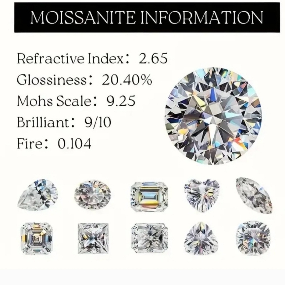 Moissanite Diamond Ring Set In 925 Sterling Silver Size 7 - Picture 9 of 11